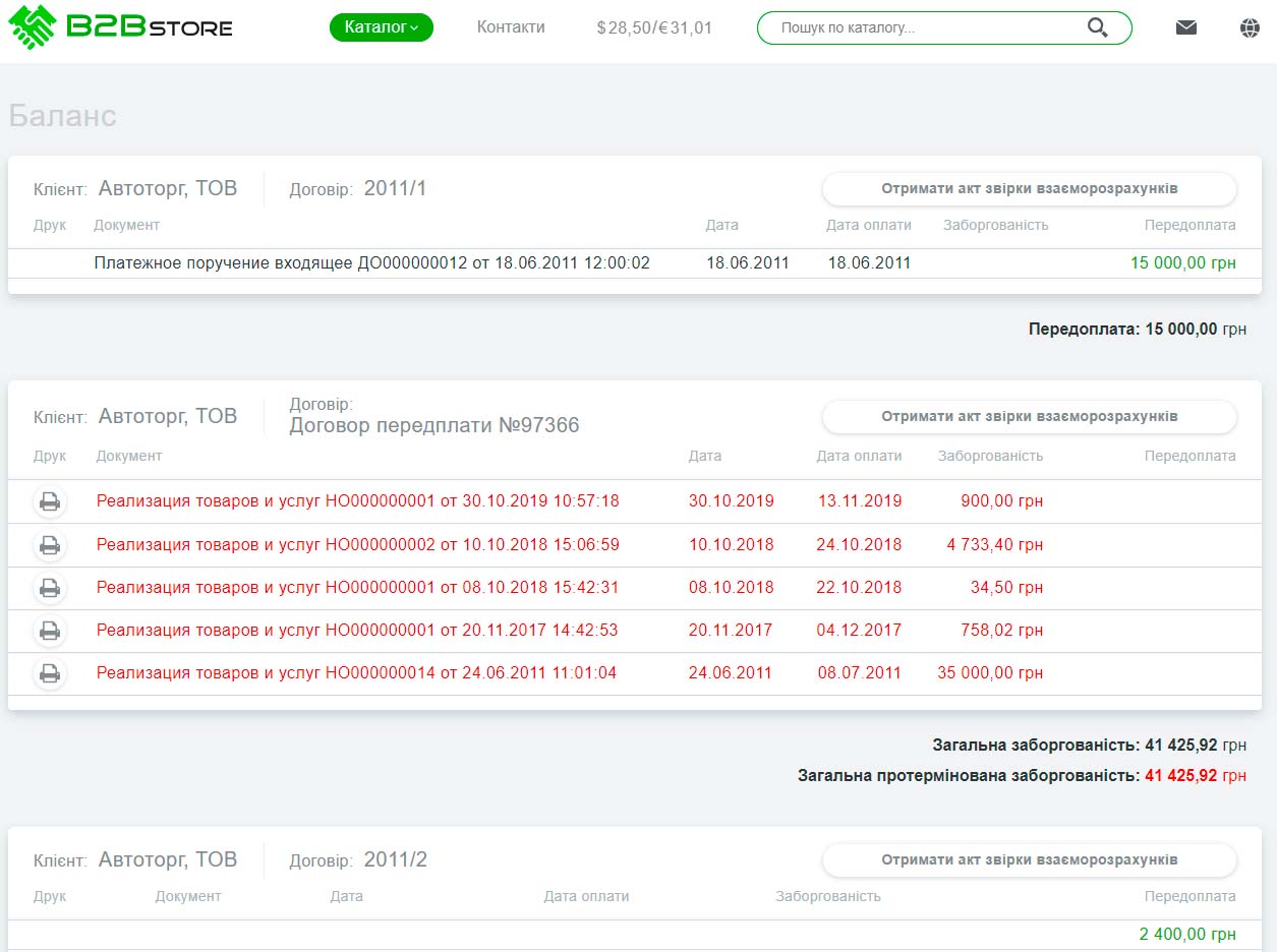загальні взаєморозрахунки